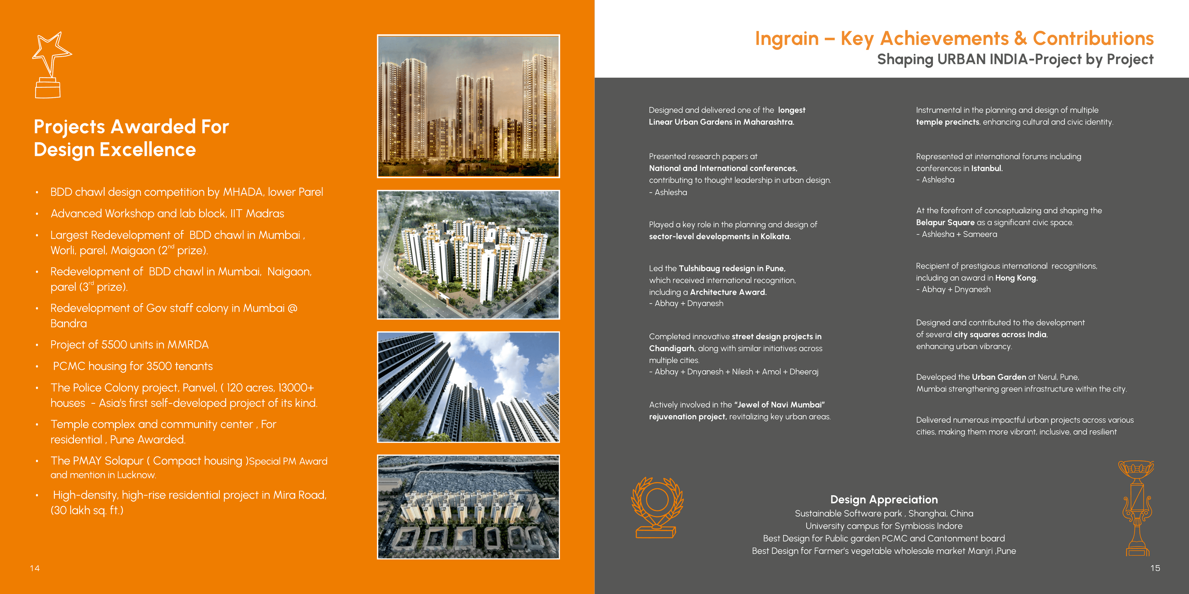 Awards and publications spread